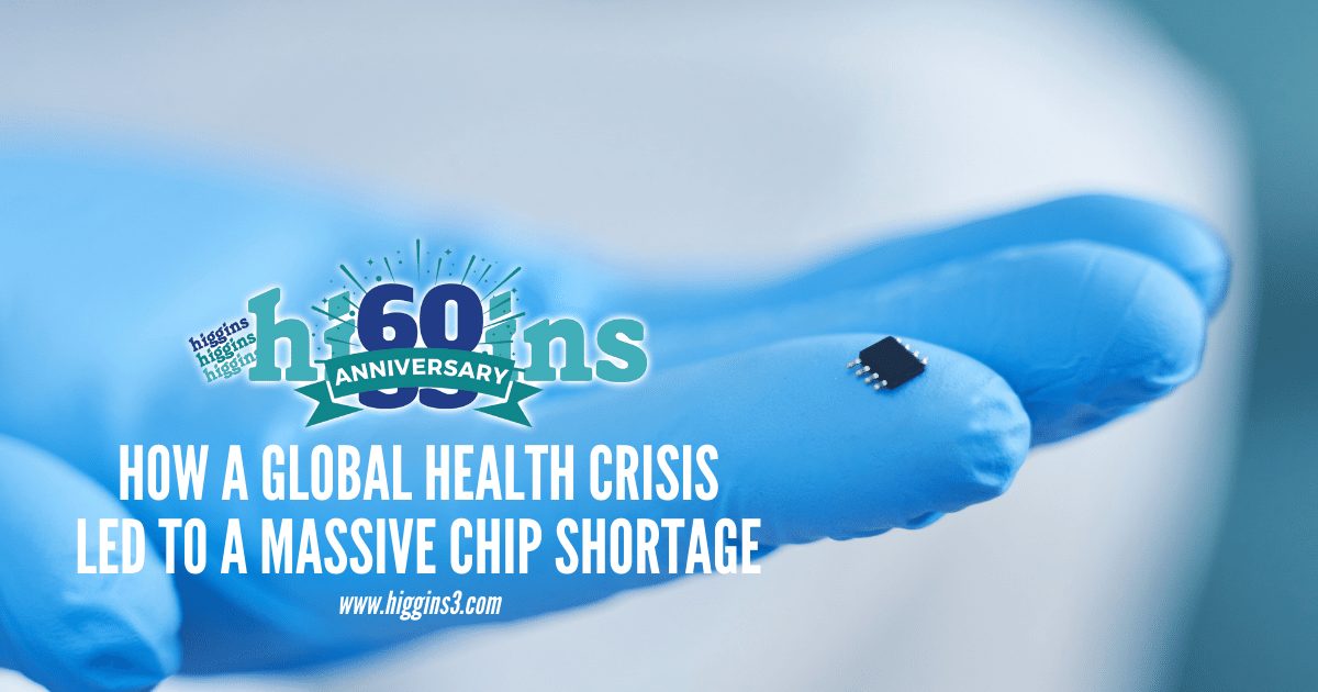 Global-Chip-Shortage